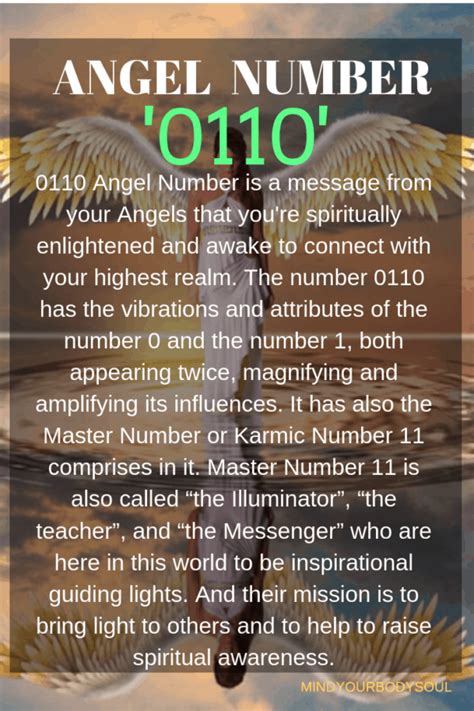 0110 Angel Number And It’s Meaning – Mind Your。